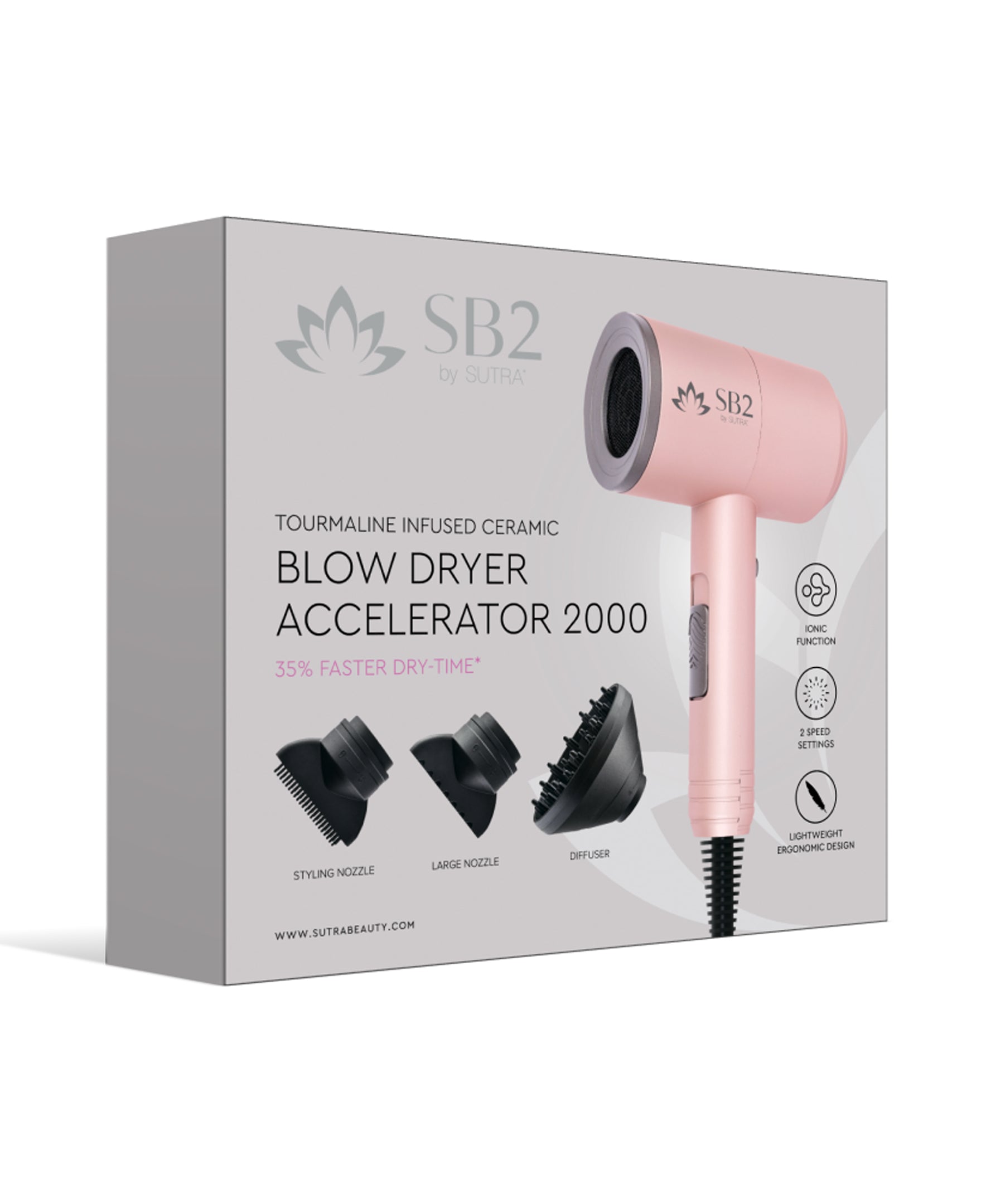 Limited Edition Accelerator 2000 Blow Dryer